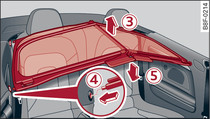 Bilens bakparti: Sätta i turbulensskyddet (2)